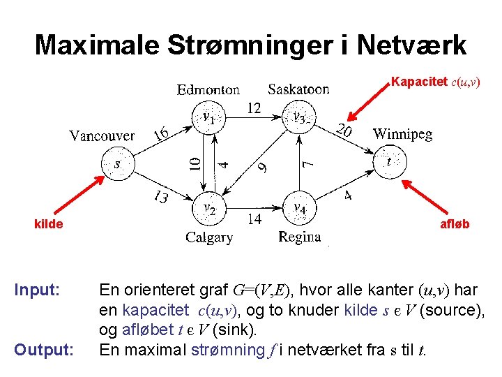 Maximale Strømninger i Netværk Kapacitet c(u, v) kilde Input: Output: afløb En orienteret graf