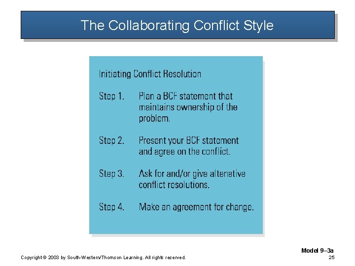 The Collaborating Conflict Style Model 9– 3 a Copyright © 2003 by South-Western/Thomson Learning. The Collaborating Conflict Style Model 9– 3 a Copyright © 2003 by South-Western/Thomson Learning.