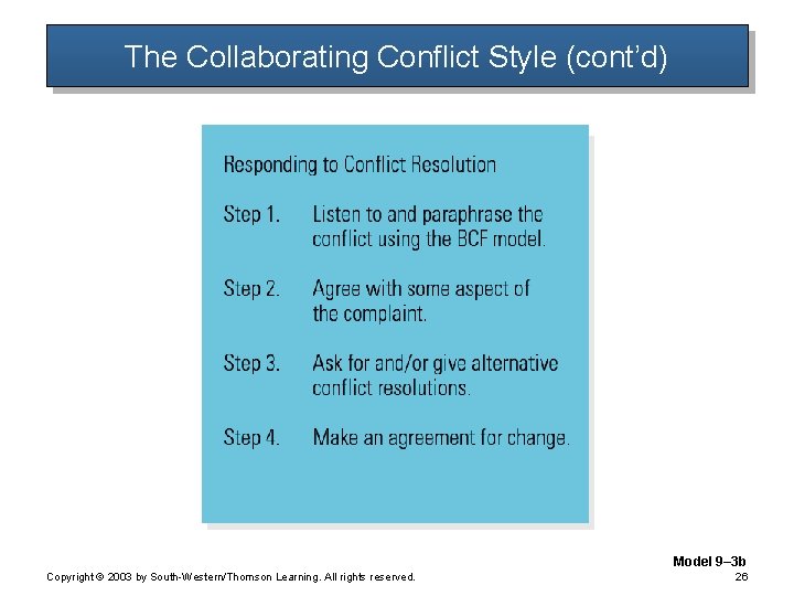 The Collaborating Conflict Style (cont’d) Model 9– 3 b Copyright © 2003 by South-Western/Thomson The Collaborating Conflict Style (cont’d) Model 9– 3 b Copyright © 2003 by South-Western/Thomson