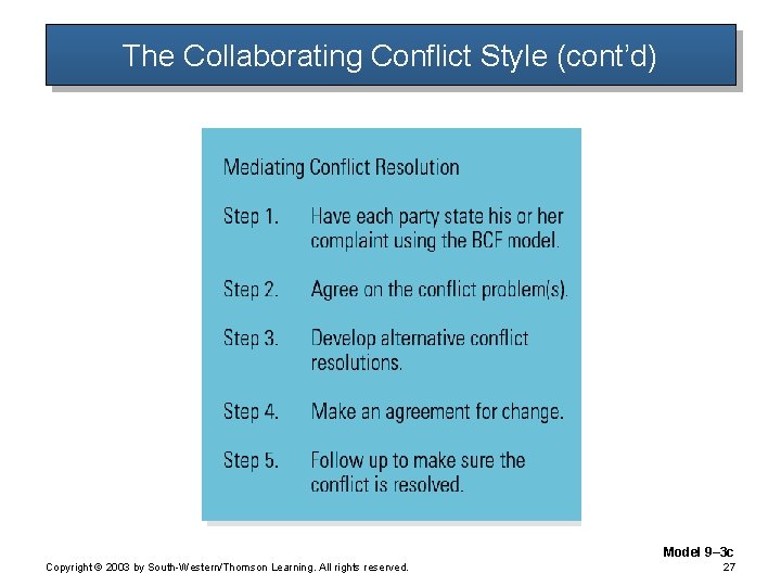 The Collaborating Conflict Style (cont’d) Model 9– 3 c Copyright © 2003 by South-Western/Thomson The Collaborating Conflict Style (cont’d) Model 9– 3 c Copyright © 2003 by South-Western/Thomson