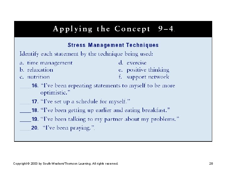 Copyright © 2003 by South-Western/Thomson Learning. All rights reserved. 28  Copyright © 2003 by South-Western/Thomson Learning. All rights reserved. 28