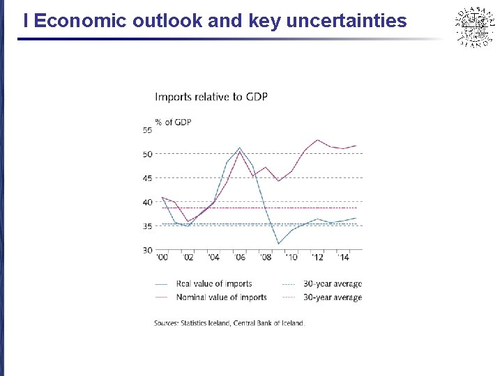 I Economic outlook and key uncertainties 