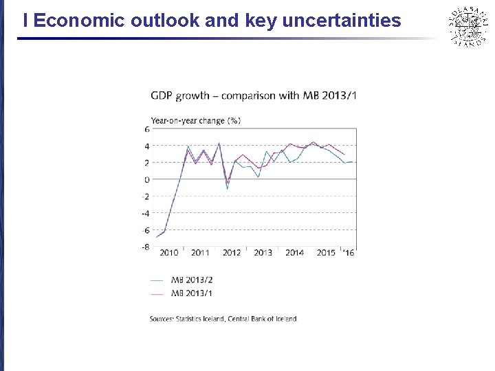 I Economic outlook and key uncertainties 