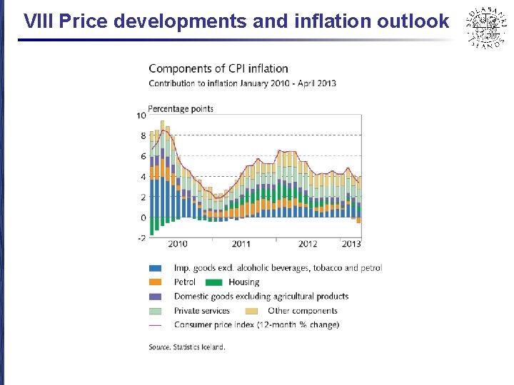 VIII Price developments and inflation outlook 