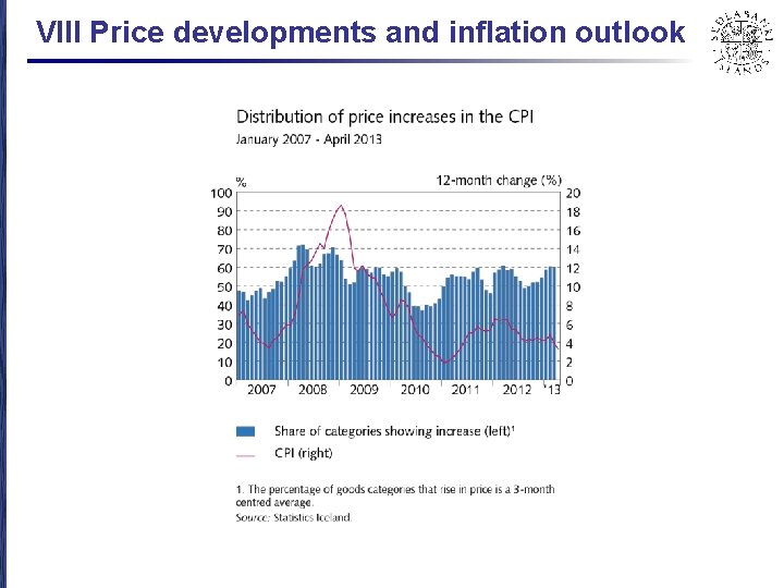 VIII Price developments and inflation outlook 