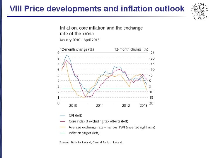 VIII Price developments and inflation outlook 