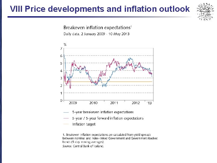 VIII Price developments and inflation outlook 