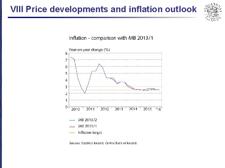 VIII Price developments and inflation outlook 