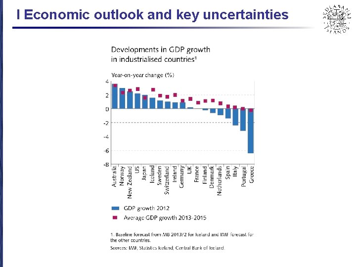 I Economic outlook and key uncertainties 