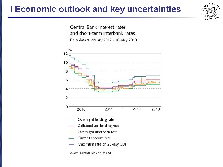 I Economic outlook and key uncertainties 