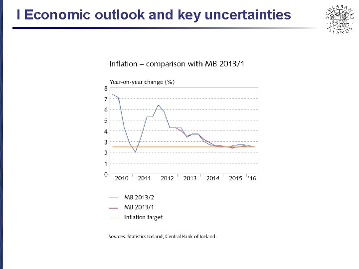 I Economic outlook and key uncertainties 