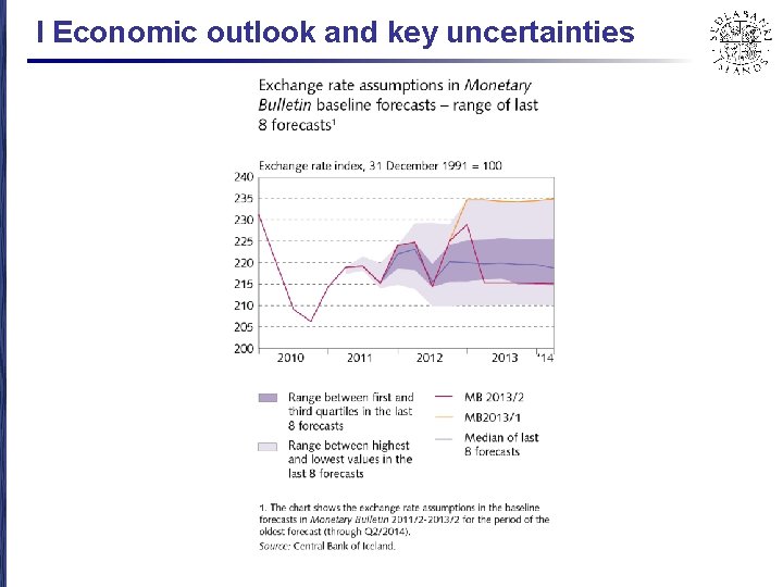 I Economic outlook and key uncertainties 