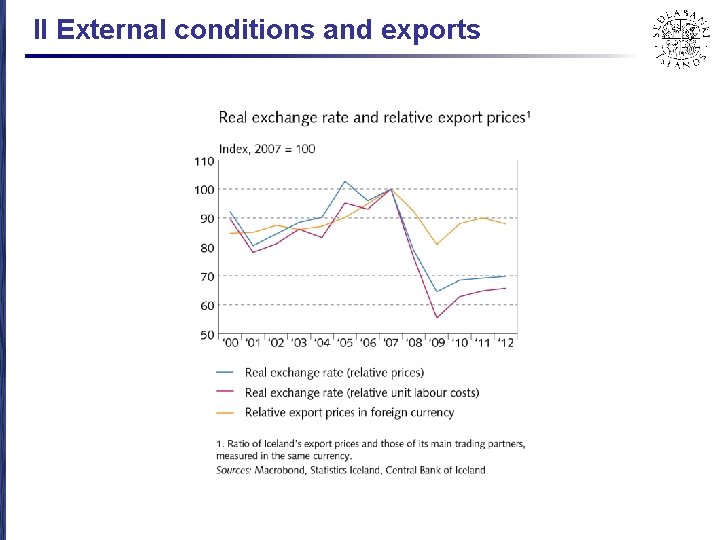 II External conditions and exports 