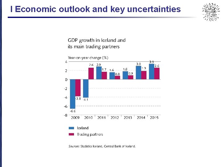 I Economic outlook and key uncertainties 