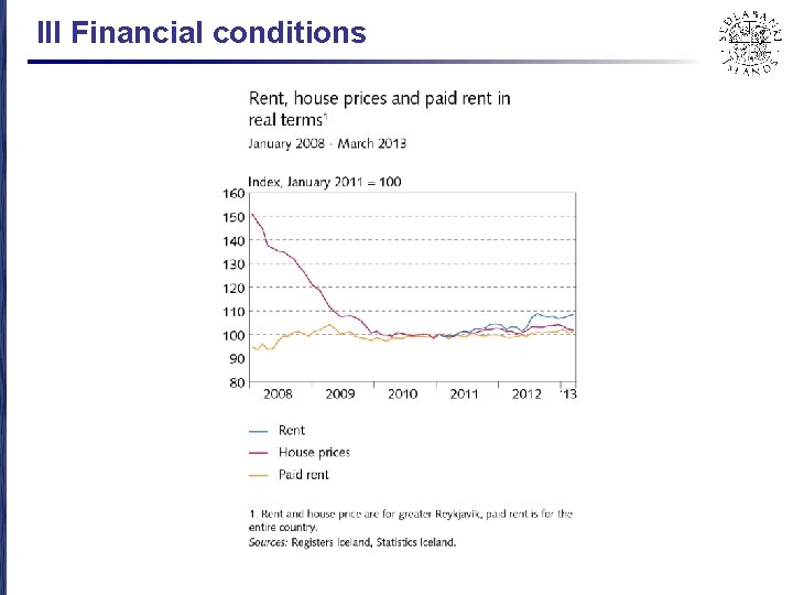 III Financial conditions 