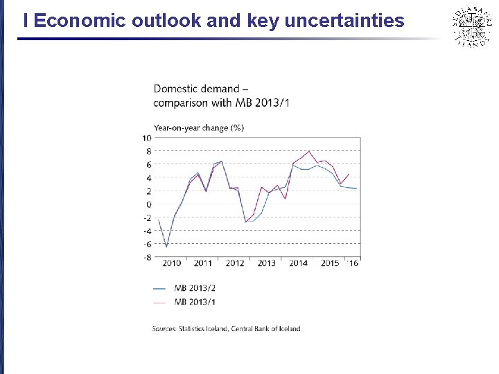 I Economic outlook and key uncertainties 