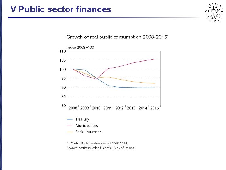 V Public sector finances 