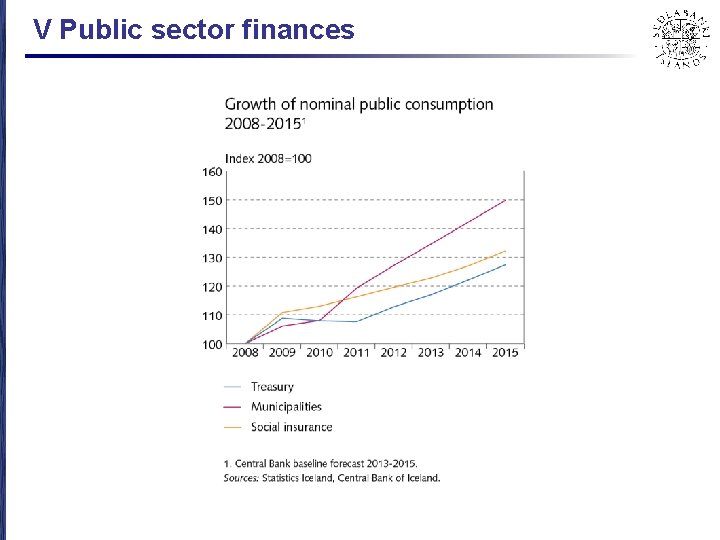 V Public sector finances 