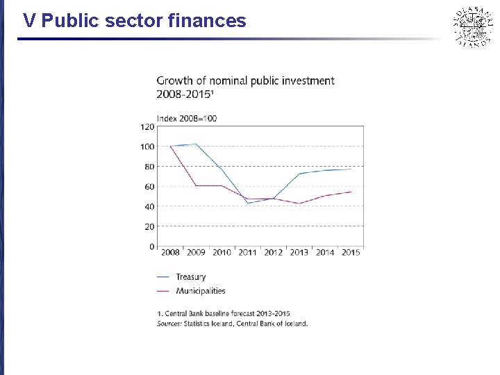 V Public sector finances 