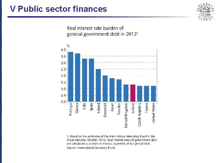 V Public sector finances 