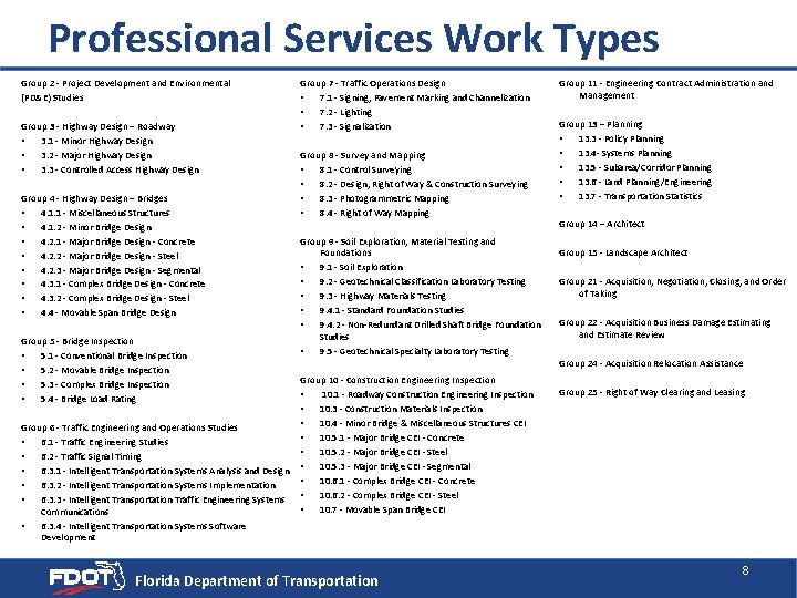 Professional Services Work Types Group 2 - Project Development and Environmental (PD&E) Studies Group