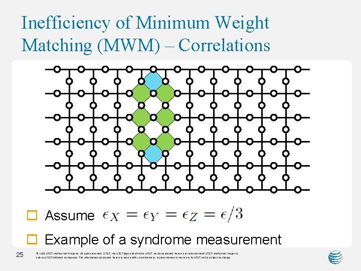 Inefficiency of Minimum Weight Matching (MWM) – Correlations o Assume o Example of a