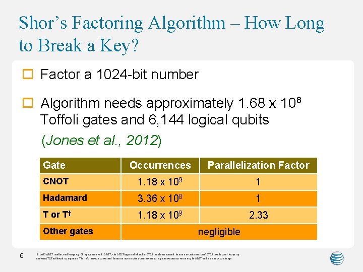 Shor’s Factoring Algorithm – How Long to Break a Key? o Factor a 1024