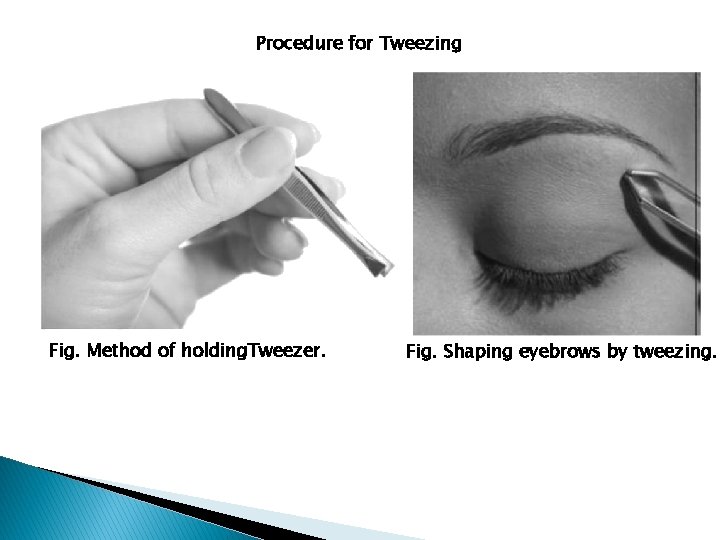 Procedure for Tweezing Fig. Method of holding. Tweezer. Fig. Shaping eyebrows by tweezing. 