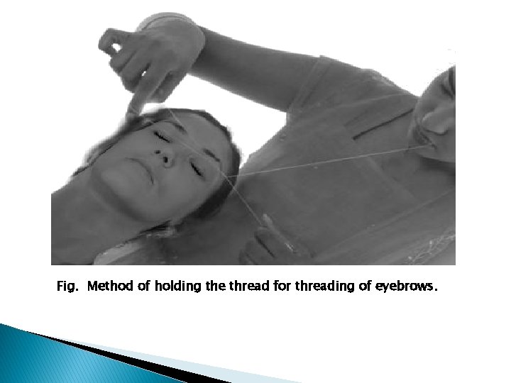 Fig. Method of holding the thread for threading of eyebrows. 