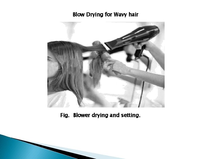 Blow Drying for Wavy hair Fig. Blower drying and setting. 
