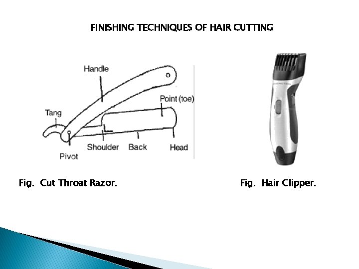 FINISHING TECHNIQUES OF HAIR CUTTING Fig. Cut Throat Razor. Fig. Hair Clipper. 