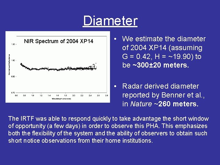 Diameter NIR Spectrum of 2004 XP 14 • We estimate the diameter of 2004