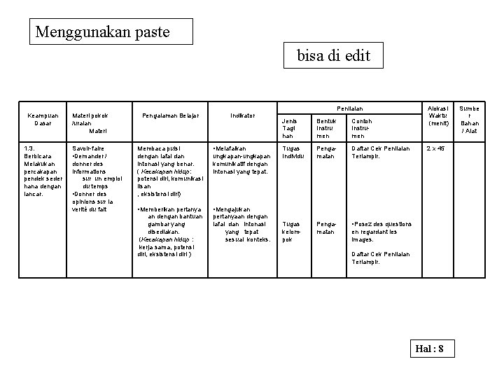 Menggunakan paste bisa di edit Penilaian Keampuan Dasar 1. 3. Berbicara Melakukan percakapan pendek