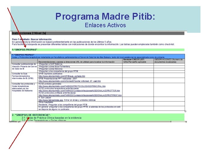 Programa Madre Pitib: Enlaces Activos 