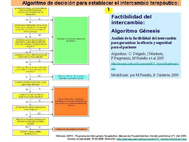 1 Factibilidad del intercambio: Algoritmo Génesis Análisis de la factibilidad del intercambio para garantizar