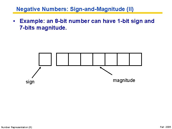 Negative Numbers: Sign-and-Magnitude (II) • Example: an 8 -bit number can have 1 -bit