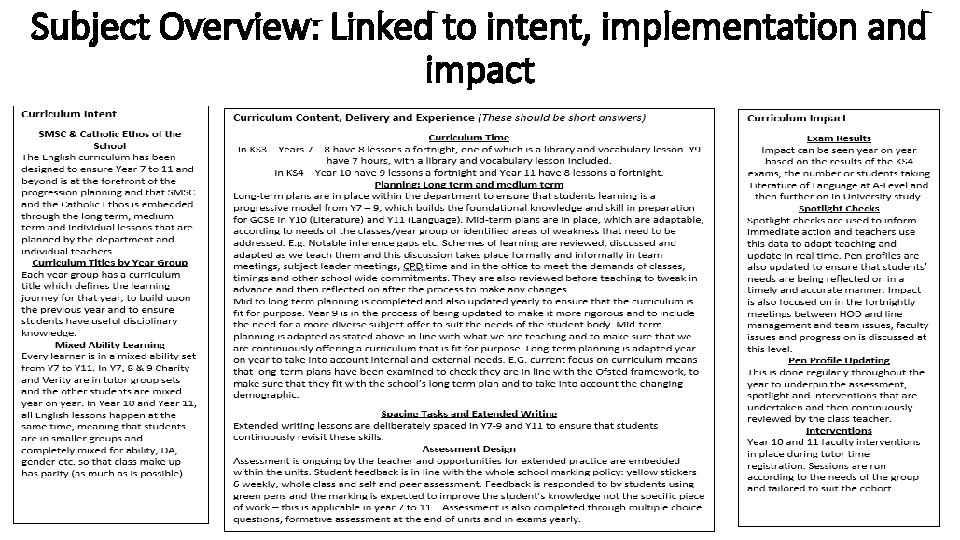 Subject Overview: Linked to intent, implementation and impact 