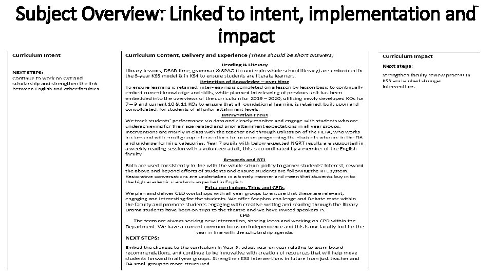 Subject Overview: Linked to intent, implementation and impact 
