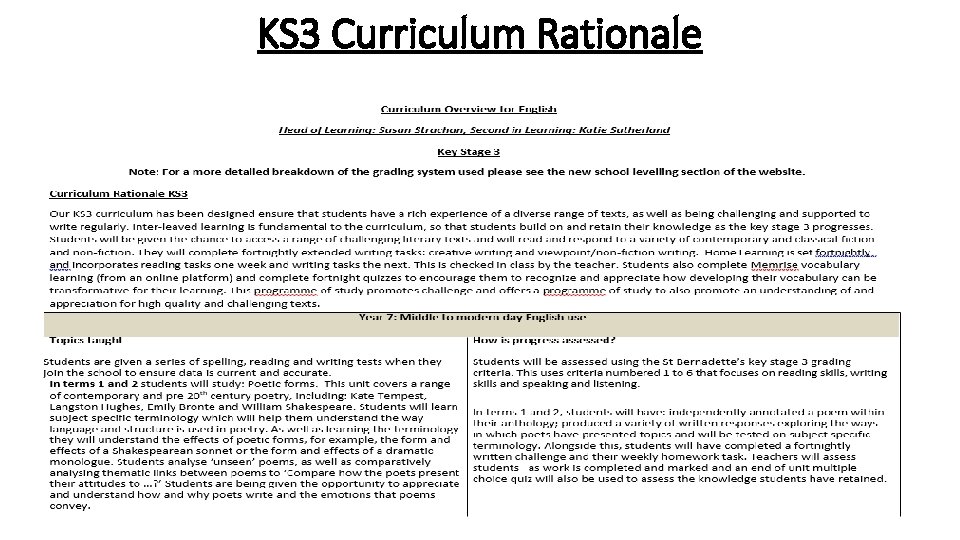 KS 3 Curriculum Rationale 