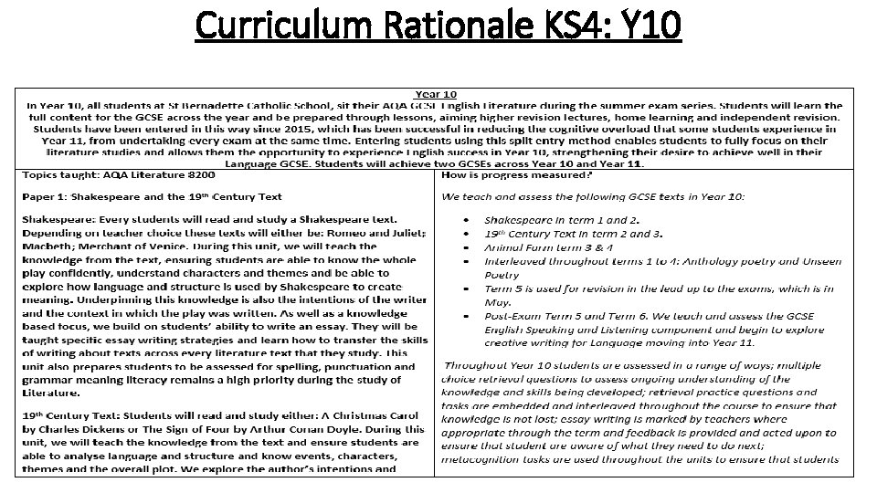 Curriculum Rationale KS 4: Y 10 