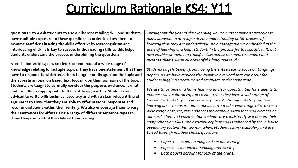 Curriculum Rationale KS 4: Y 11 