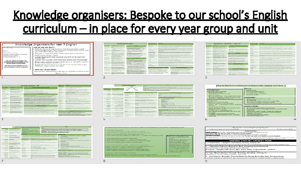 Knowledge organisers: Bespoke to our school’s English curriculum – in place for every year
