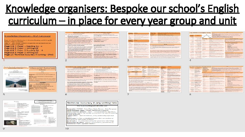 Knowledge organisers: Bespoke our school’s English curriculum – in place for every year group