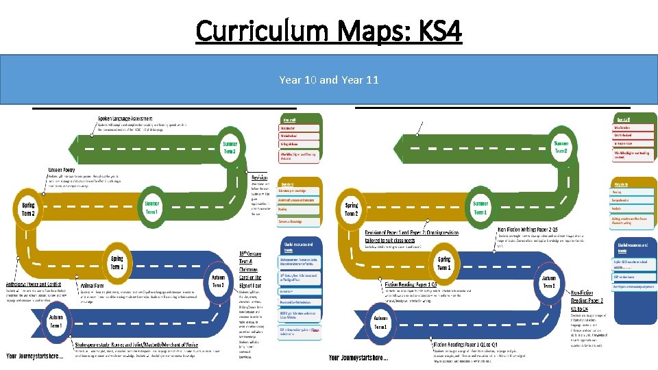 Curriculum Maps: KS 4 Year 10 and Year 11 