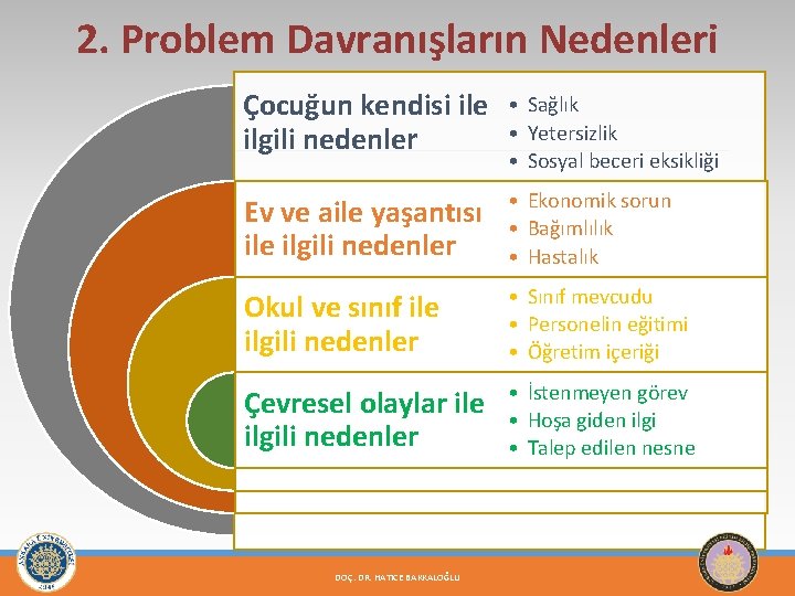 2. Problem Davranışların Nedenleri Çocuğun kendisi ile ilgili nedenler • Sağlık • Yetersizlik •