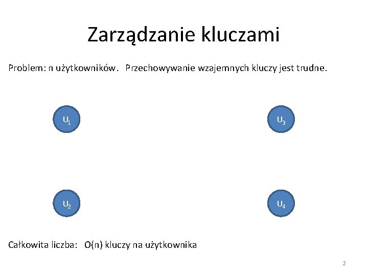 Zarządzanie kluczami Problem: n użytkowników. Przechowywanie wzajemnych kluczy jest trudne. U 1 U 3