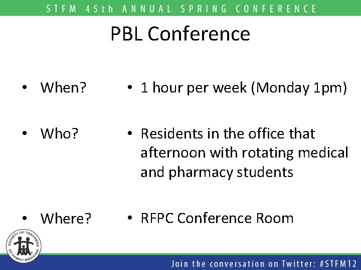 PBL Conference • When? • 1 hour per week (Monday 1 pm) • Who?