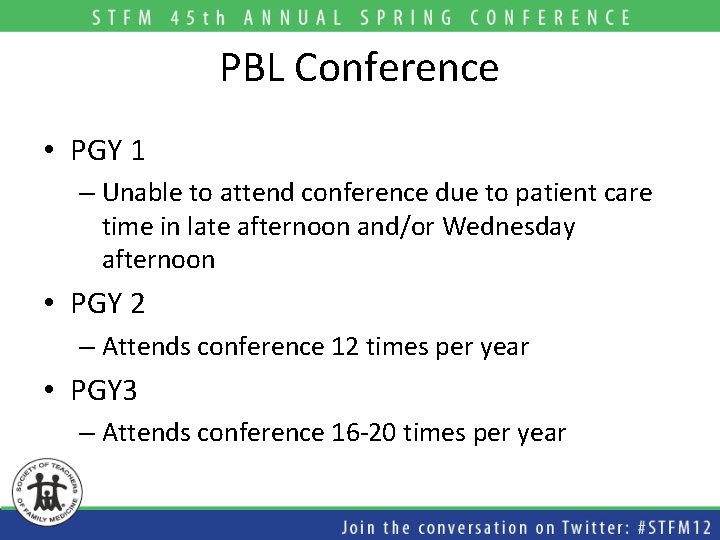 PBL Conference • PGY 1 – Unable to attend conference due to patient care