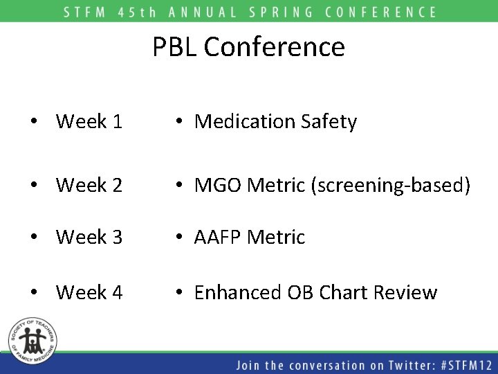 PBL Conference • Week 1 • Medication Safety • Week 2 • MGO Metric