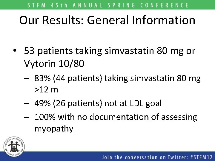 Our Results: General Information • 53 patients taking simvastatin 80 mg or Vytorin 10/80